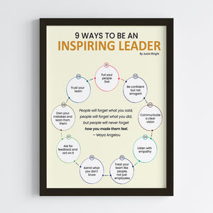 Home Office Wall Art
