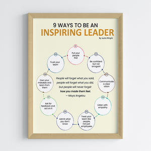 Self Improvement Wall Art