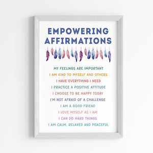Therapy Wall Art