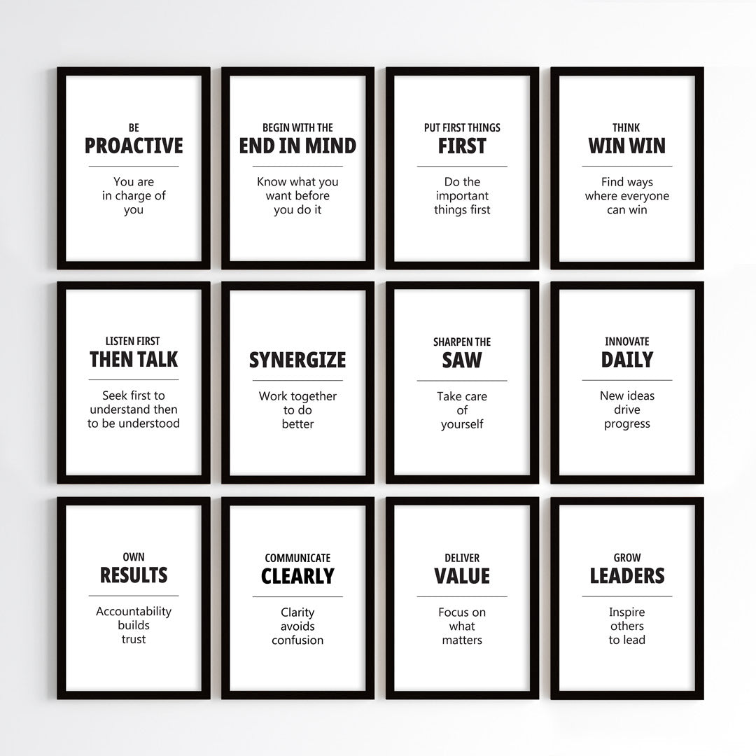 The Success Formula Wall Art (Framed)