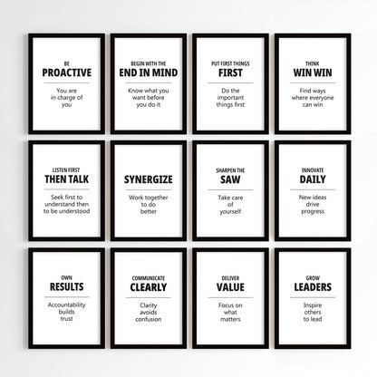 The Success Formula Wall Art (Framed)