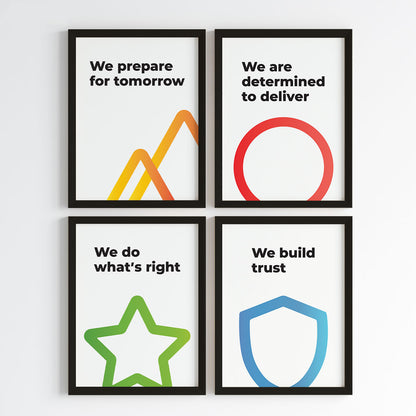 Core Commitments Wall Art (Framed Set of 4)