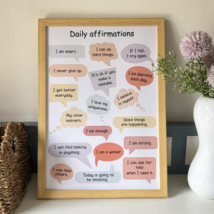 Daily Affirmations Motivational Wall Art (Framed)