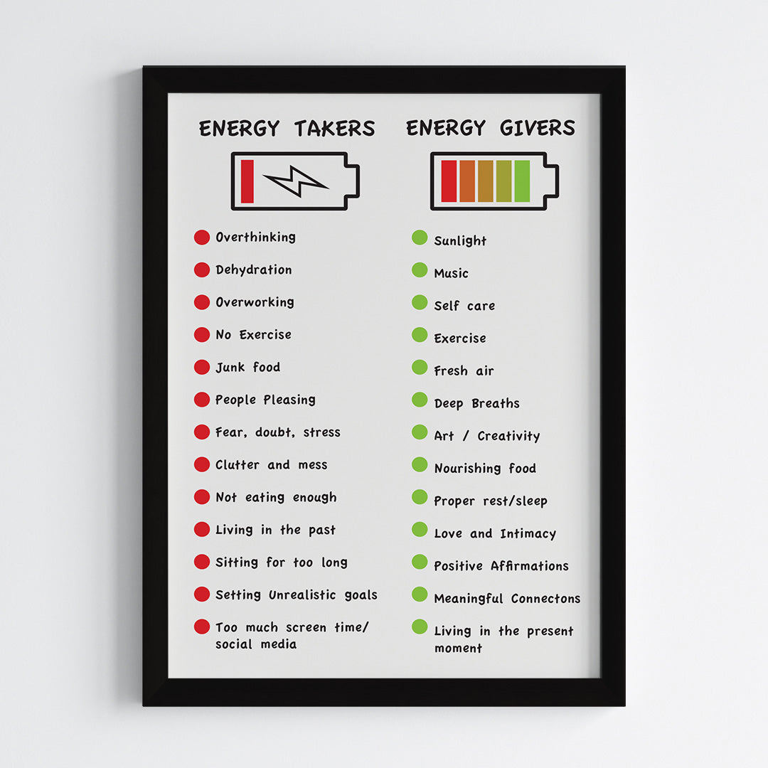 Daily Wellness Reminder Framed Wall Art (Framed)