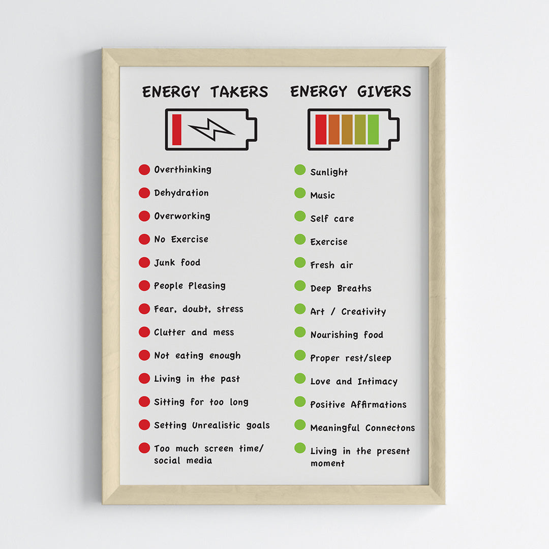 Daily Wellness Reminder Framed Wall Art (Framed)