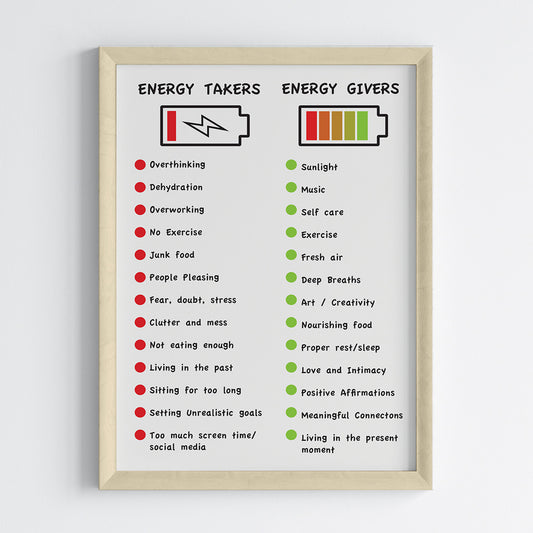 Daily Wellness Reminder Framed Wall Art (Framed)