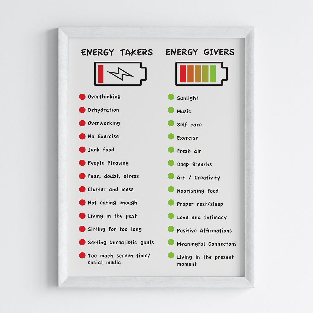 Daily Wellness Reminder Framed Wall Art (Framed)
