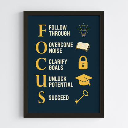 Focus Formula Motivational Wall Art (Framed)