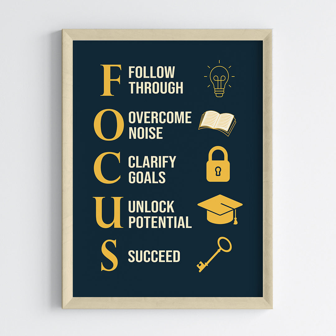 Focus Formula Motivational Wall Art (Framed)