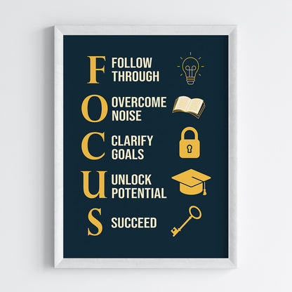 Focus Formula Motivational Wall Art (Framed)