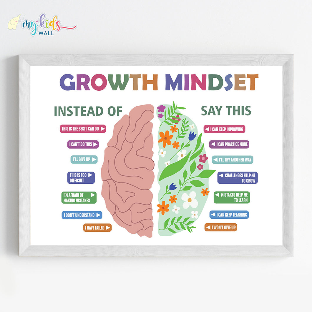 'Growth Mindset' Illustrative Motivational Wall Art (Framed) New