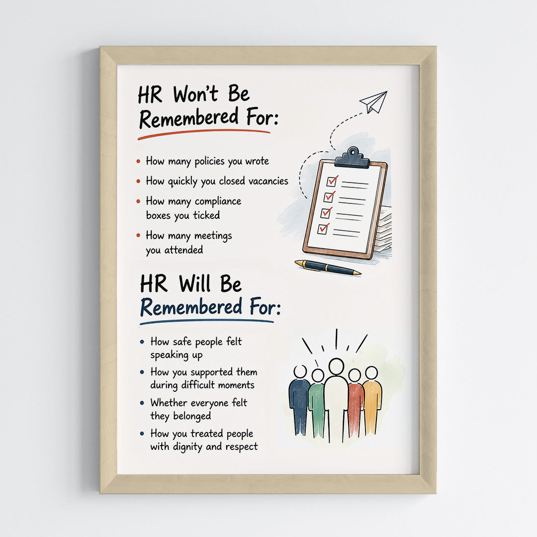 HR Inspirational Motivational Wall Art (Framed)