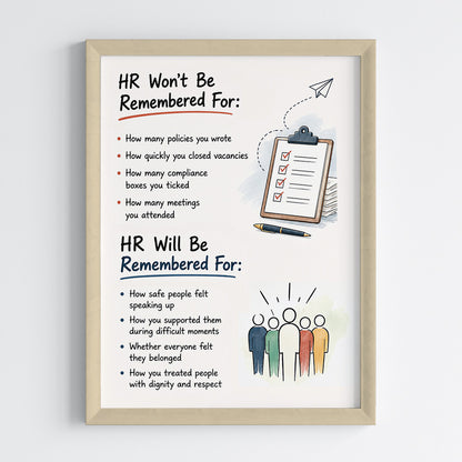 HR Inspirational Motivational Wall Art (Framed)