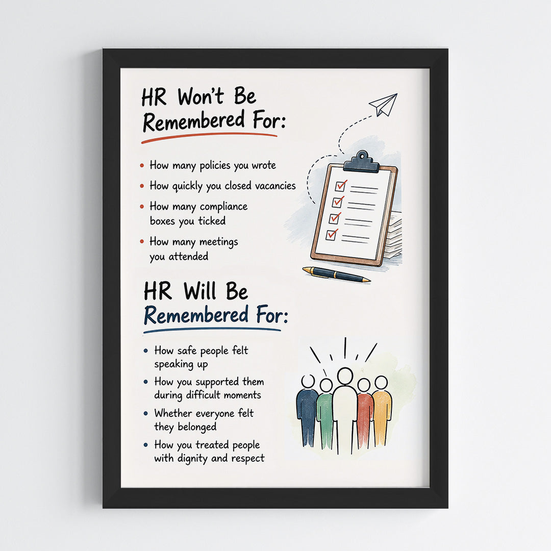 HR Inspirational Motivational Wall Art (Framed)