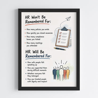 HR Inspirational Motivational Wall Art (Framed)