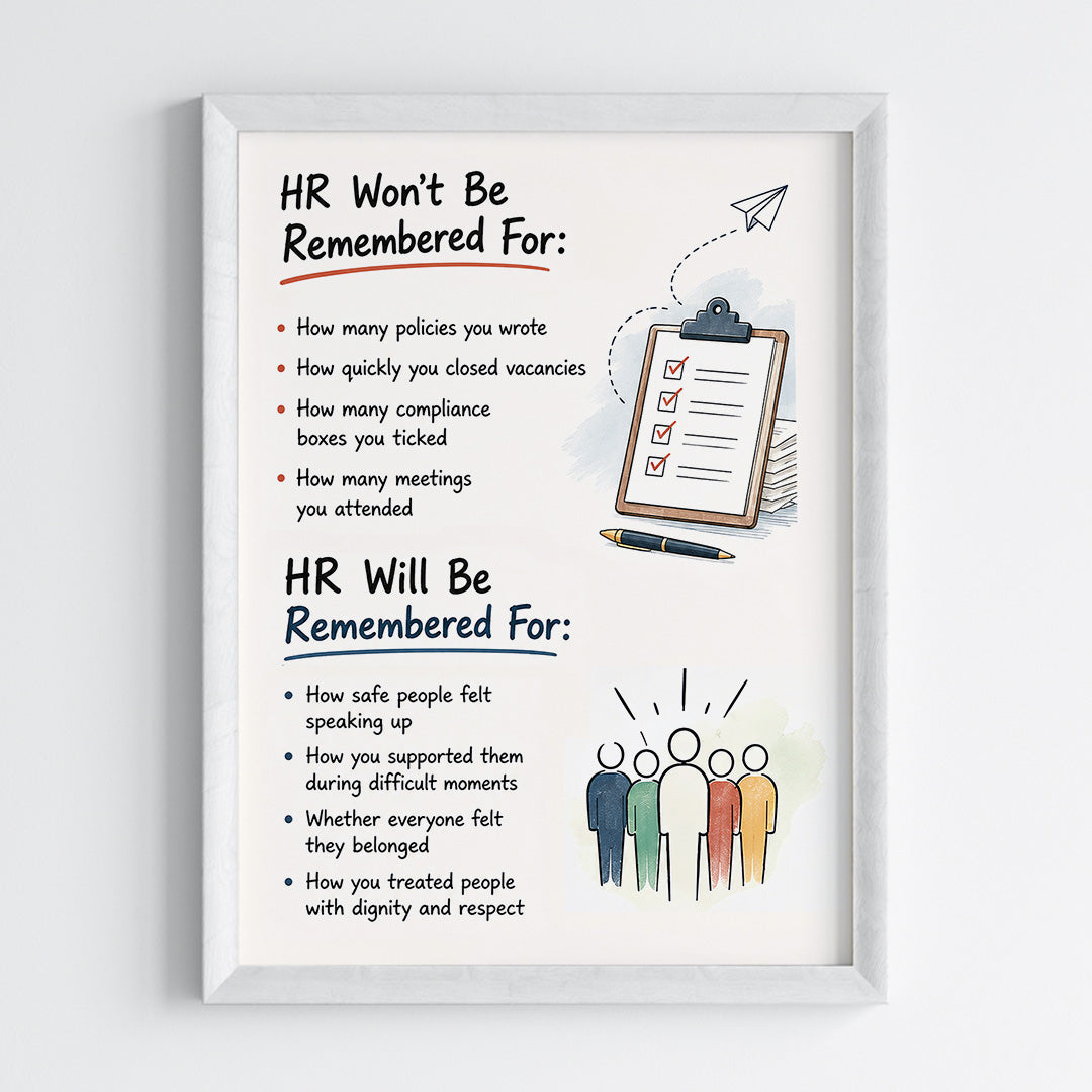 HR Inspirational Motivational Wall Art (Framed)