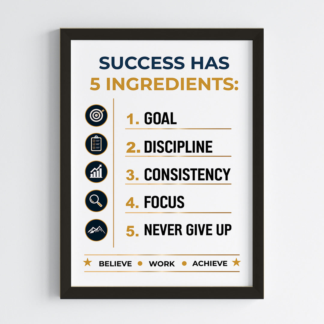 Ingredients Of Success Motivational Wall Art (Framed)