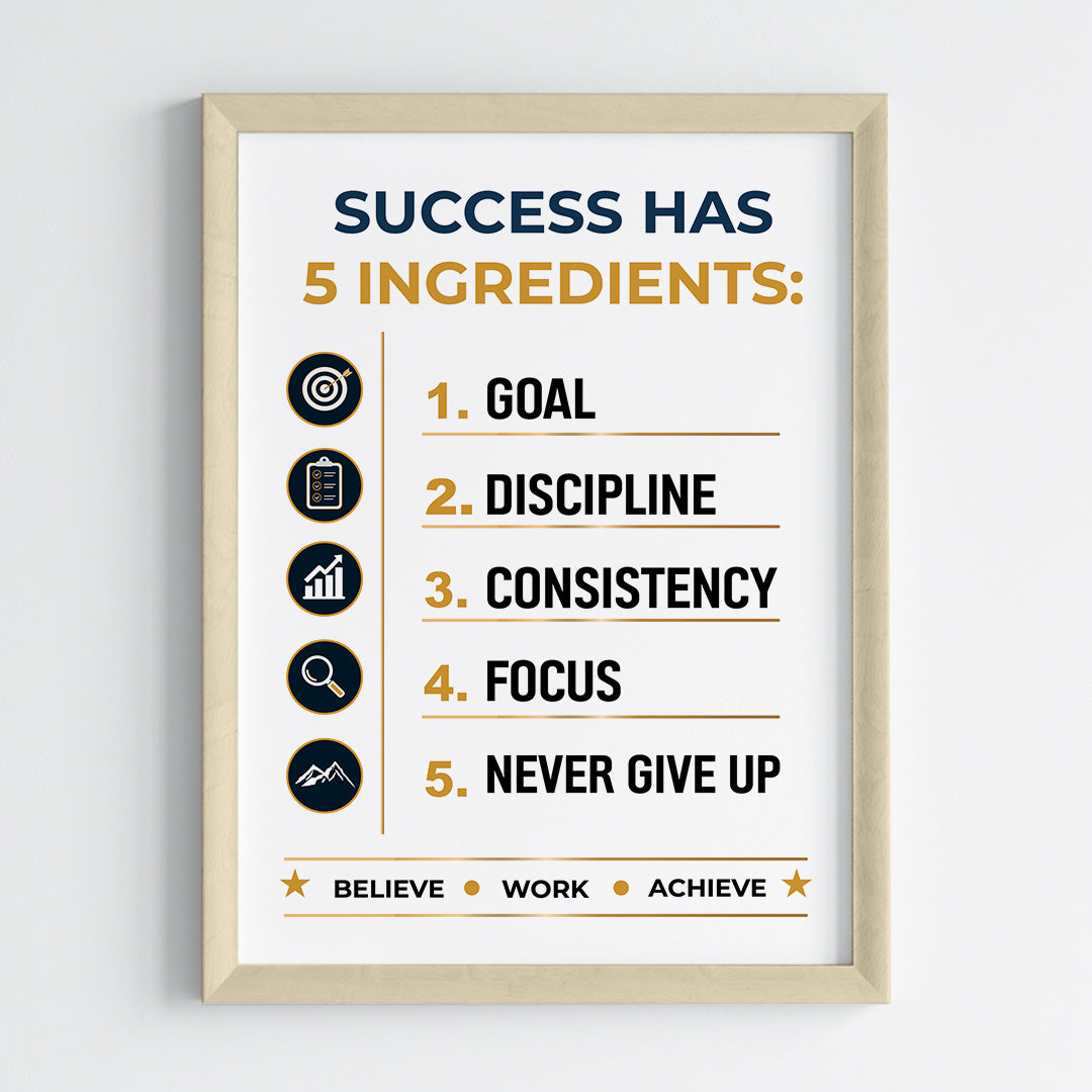 Ingredients Of Success Motivational Wall Art (Framed)