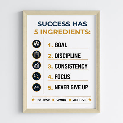Ingredients Of Success Motivational Wall Art (Framed)