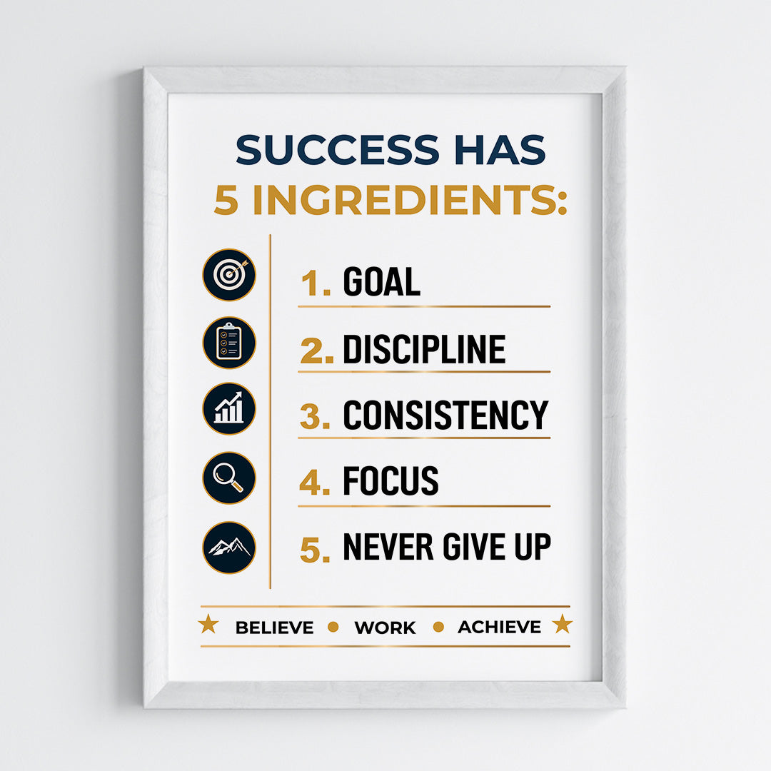 Ingredients Of Success Motivational Wall Art (Framed)