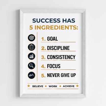 Ingredients Of Success Motivational Wall Art (Framed)