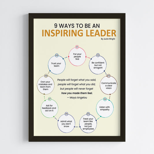Inspiring Leader Office Wall Art (Framed)
