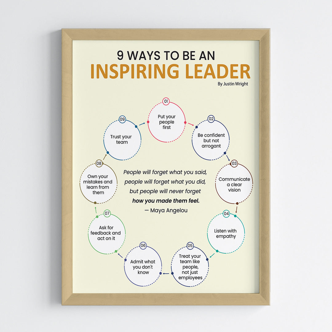 Inspiring Leader Office Wall Art (Framed)