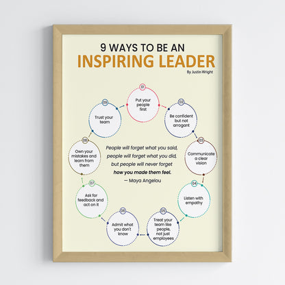 Inspiring Leader Office Wall Art (Framed)