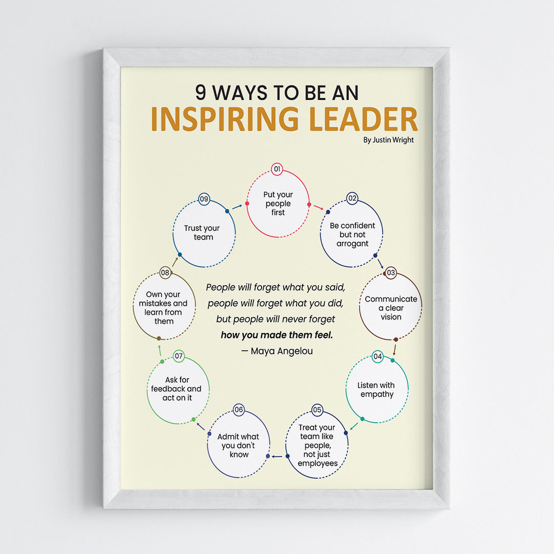 Inspiring Leader Office Wall Art (Framed)