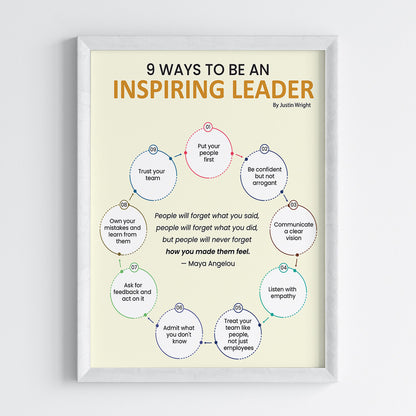 Inspiring Leader Office Wall Art (Framed)