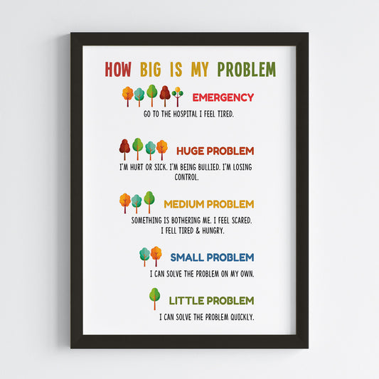 Problem Scale Educational Wall Art (Framed)