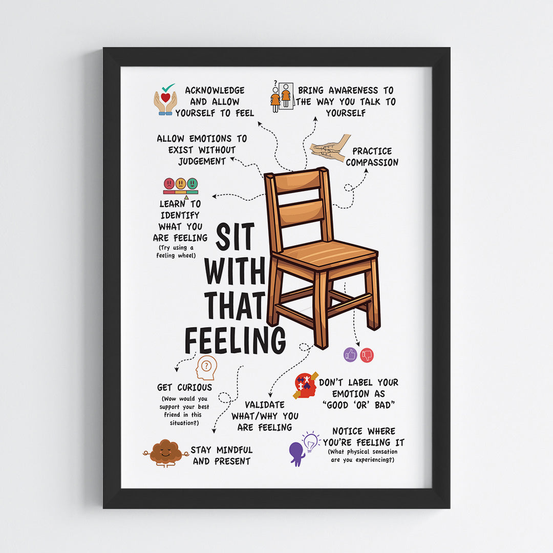 Sit With That Feeling Therapy Wall Art (Framed)