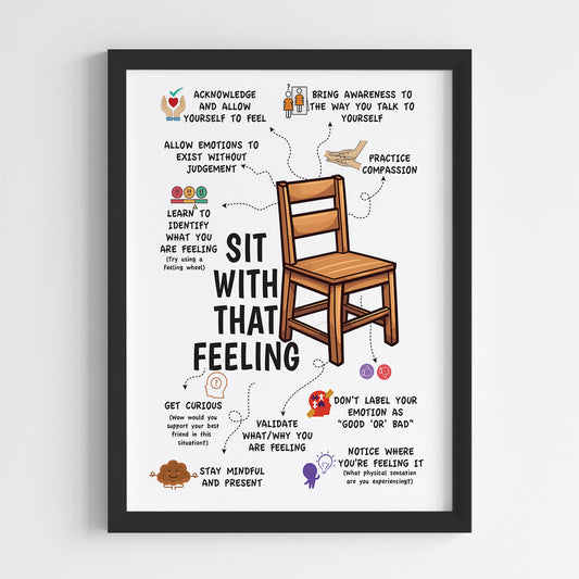 Sit With That Feeling Therapy Wall Art (Framed)