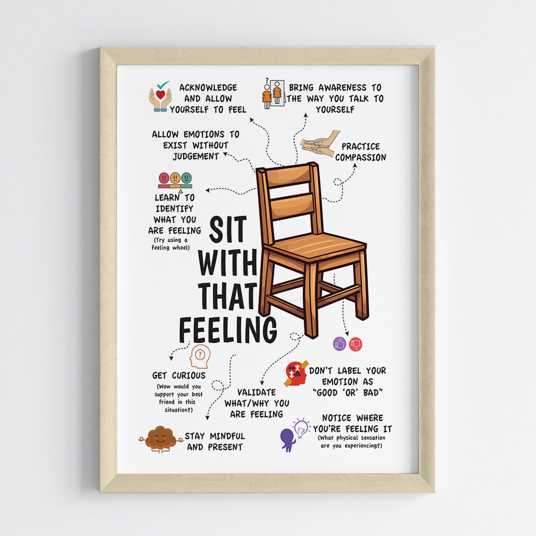 Sit With That Feeling Therapy Wall Art (Framed)