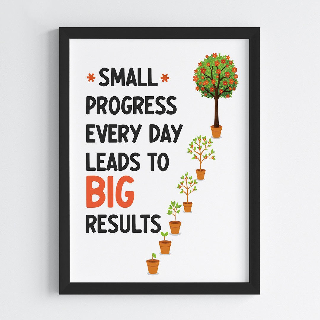 Small Progress Big Results Motivational Wall Art (Framed)