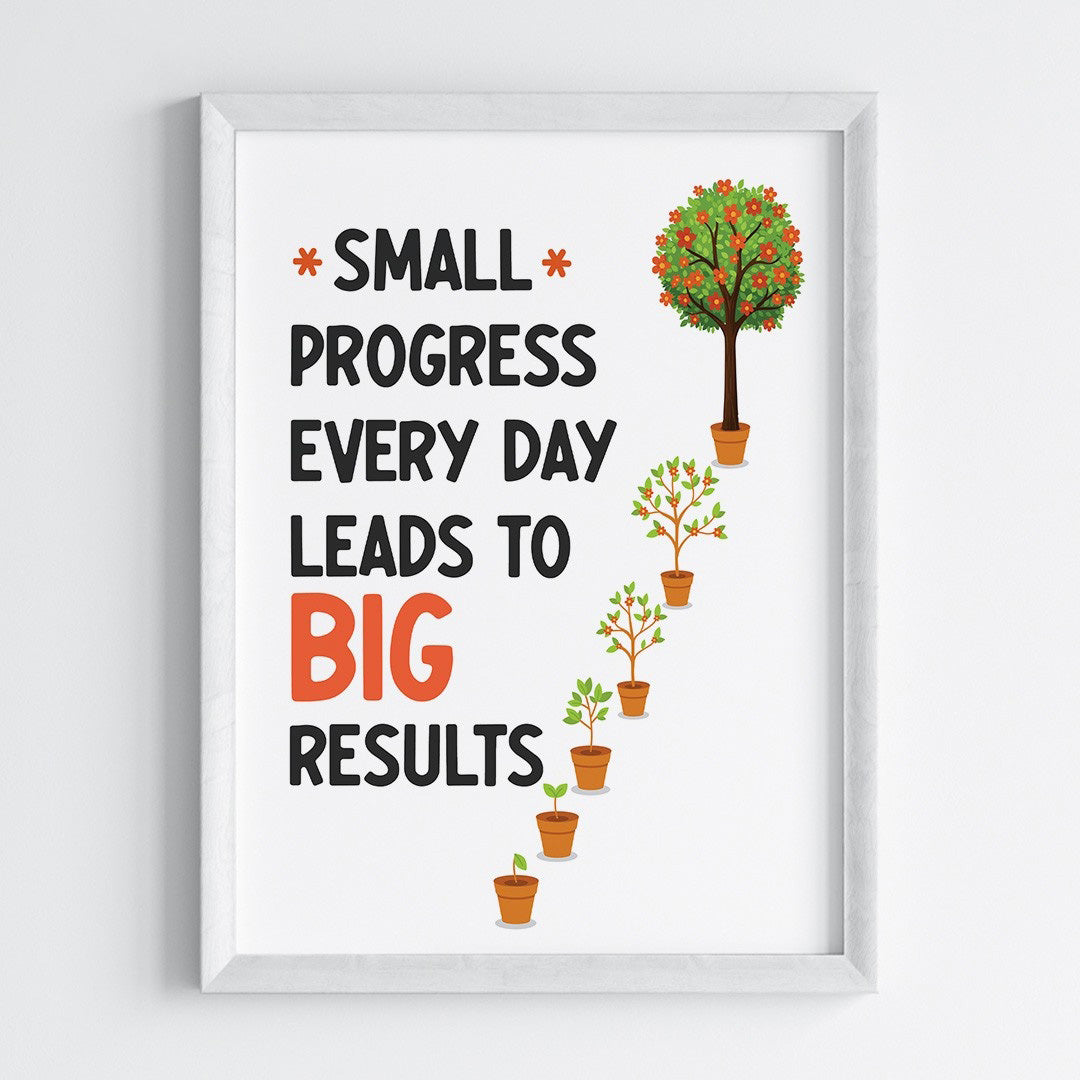 Small Progress Big Results Motivational Wall Art (Framed)
