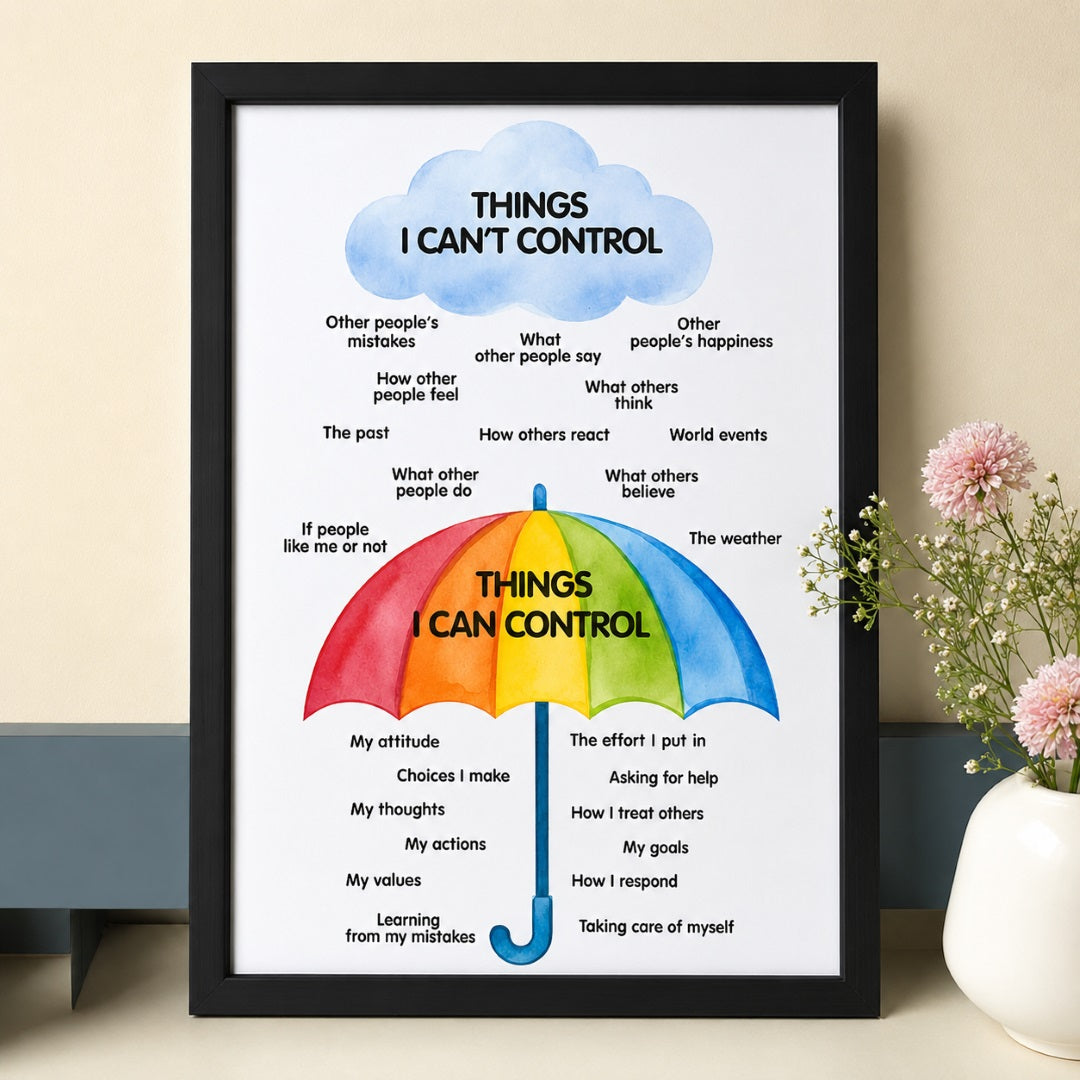 Things I Can Control Affirmations Wall Art (Framed)