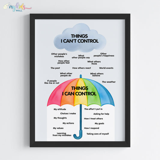 Things I Can Control Affirmations Wall Art (Framed)