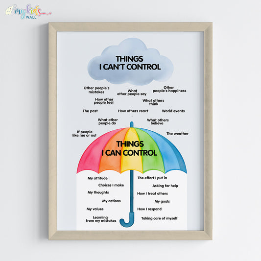 Things I Can Control Affirmations Wall Art (Framed)
