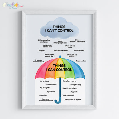 Things I Can Control Affirmations Wall Art (Framed)