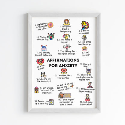 Affirmations for Anxiety Illustrative Wall Art (Framed)