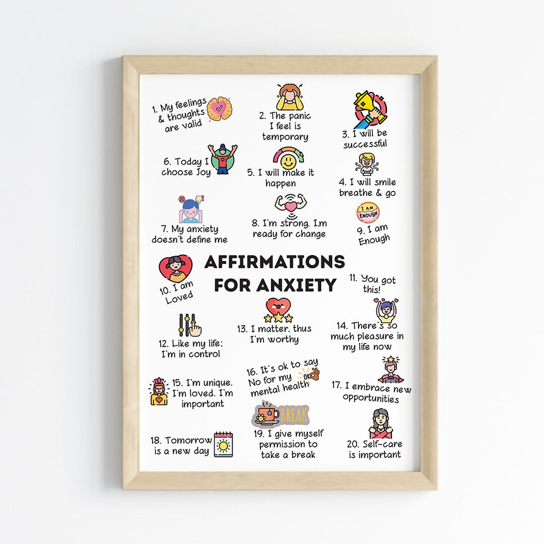 Affirmations for Anxiety Illustrative Wall Art (Framed)