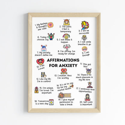 Affirmations for Anxiety Illustrative Wall Art (Framed)