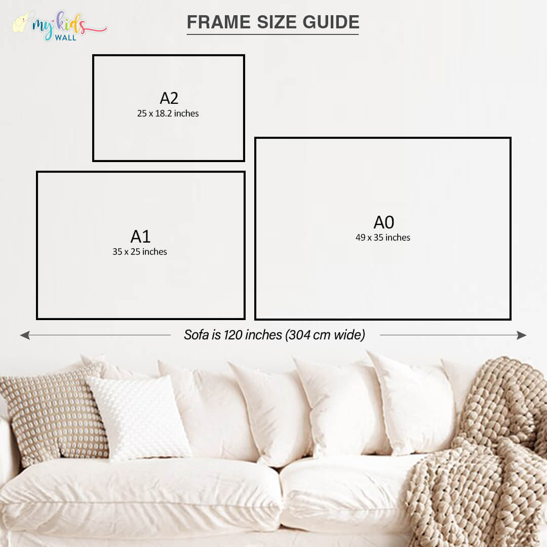 big horizontal A2 A1 A0 frame size chart