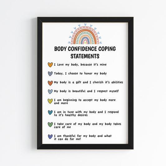 Body Confidence Coping Wall Art (Framed)