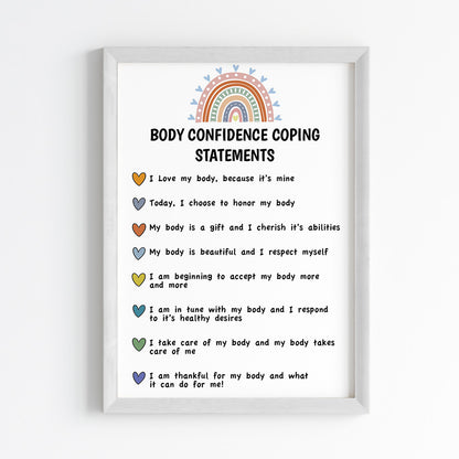 Body Confidence Coping Wall Art (Framed)