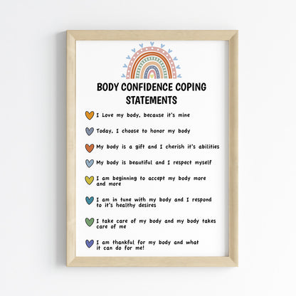 Body Confidence Coping Wall Art (Framed)