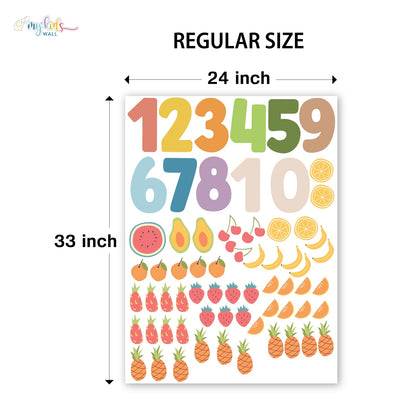 Colorful Fruits & Numbers Personalized Wall Stickers