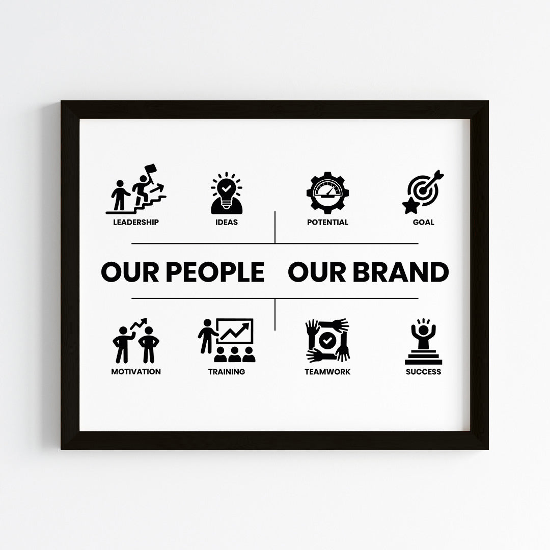 Culture of Growth Wall Art (Framed)