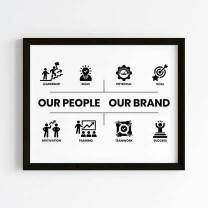 Culture of Growth Wall Art (Framed)